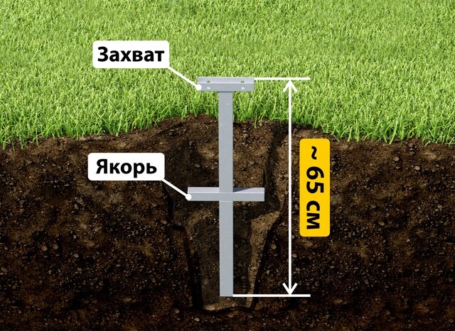 Купить якорные сваи для теплицы от производителя - лучшая цена в Лобне от 2551 руб